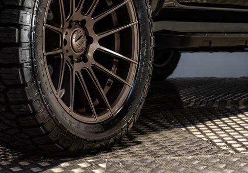 Give Your Car a Stylish and Classic Look with Ozzy Tyres